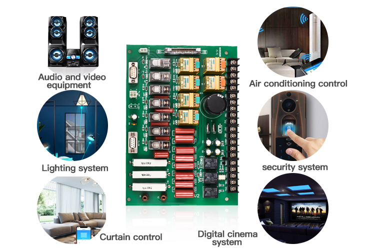 Smart Home PCB & PCBA Application